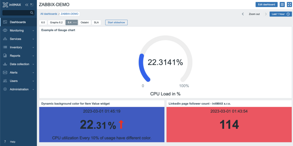 Nový framework pro widgety v Zabbix 6.4