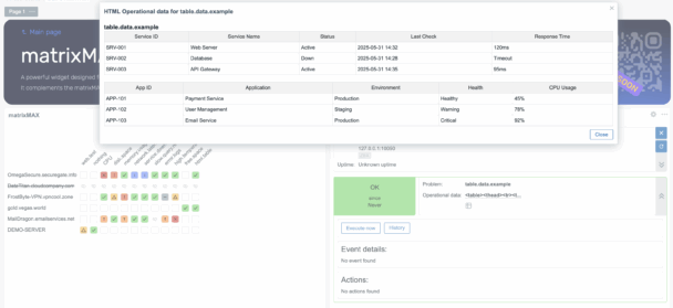Widget matrixMAX-detail