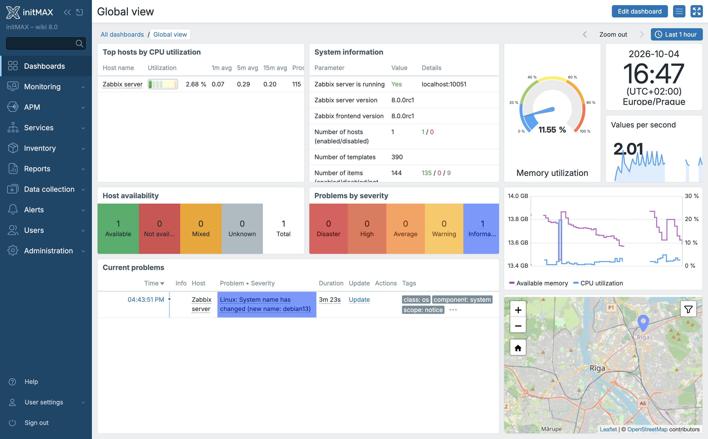 Dashboard Zabbix 8.0 s menu a brandingem initMAX – Debian 13