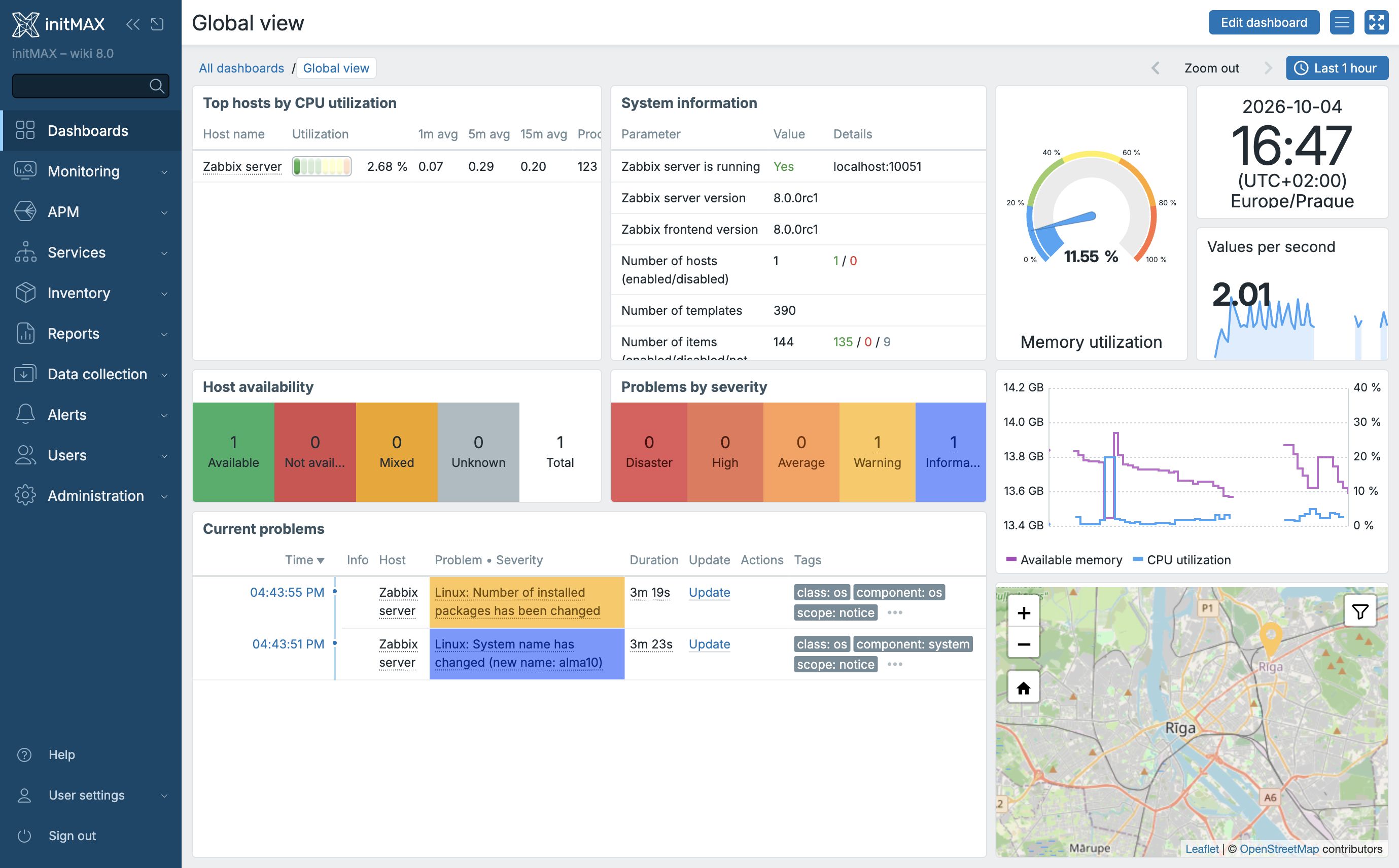 Dashboard Zabbix 8.0 s menu a brandingem initMAX – AlmaLinux 10