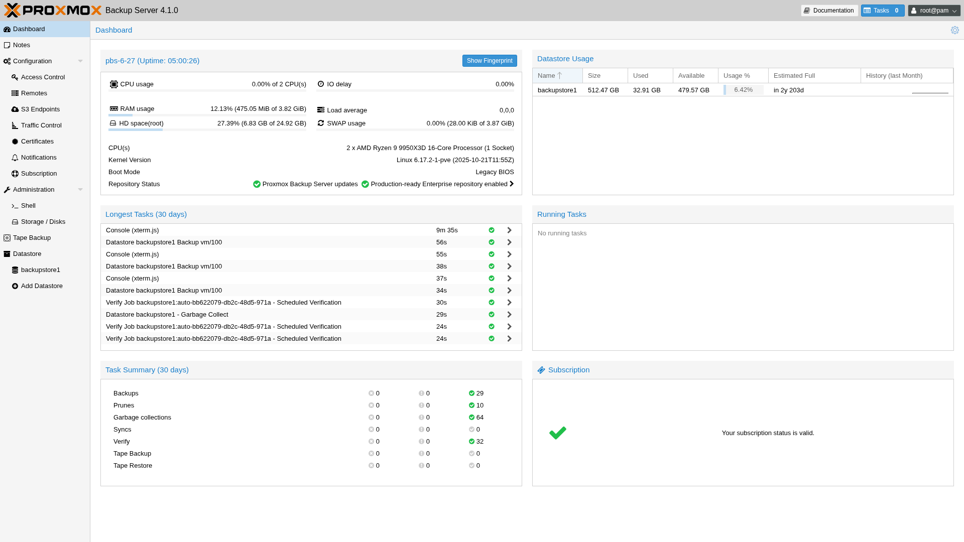 Proxmox Backup Server 4.1 - Dashboard