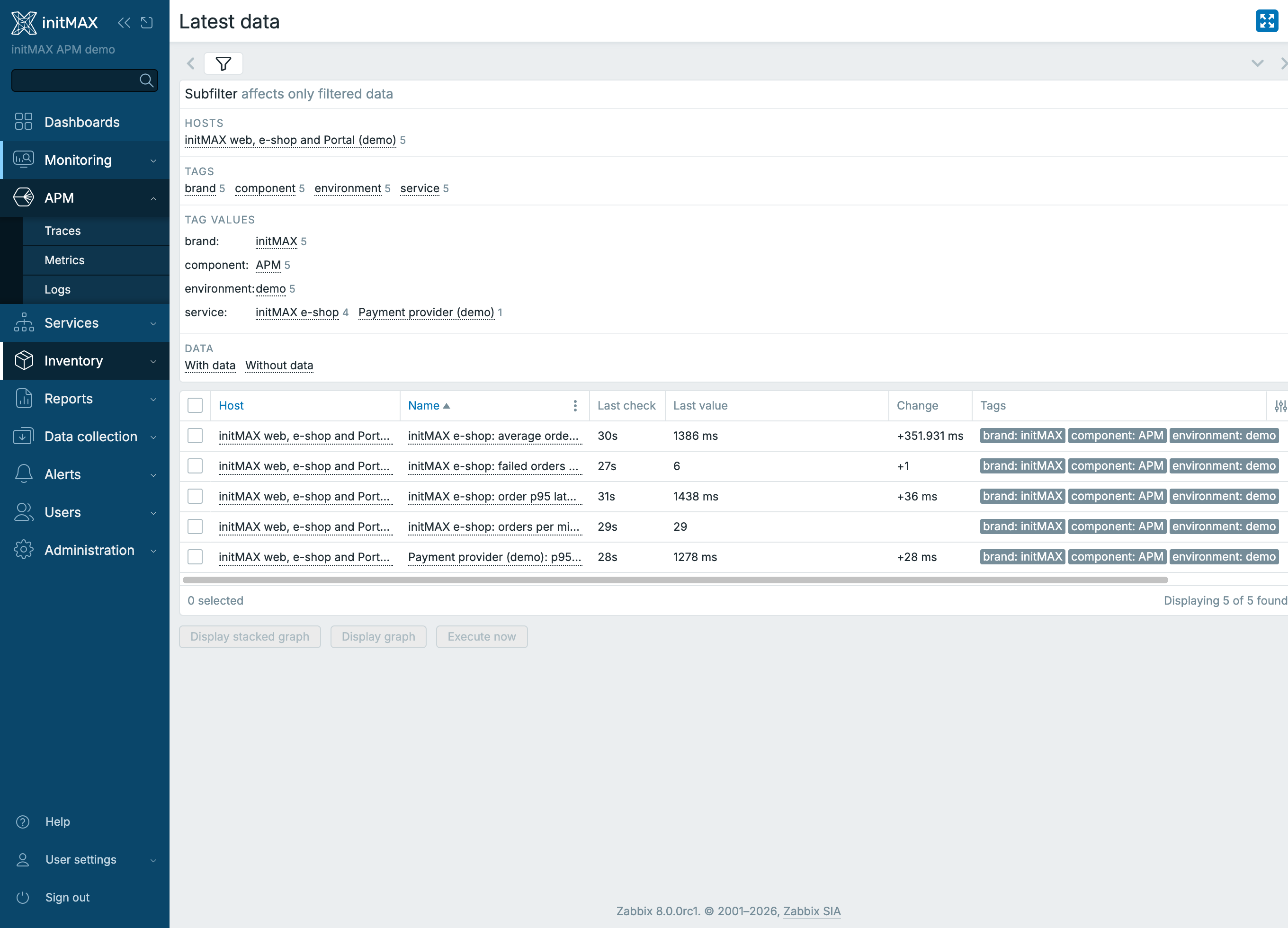 Zabbix 8.0 - Latest data s hodnotami Telemetry query itemů v milisekundách