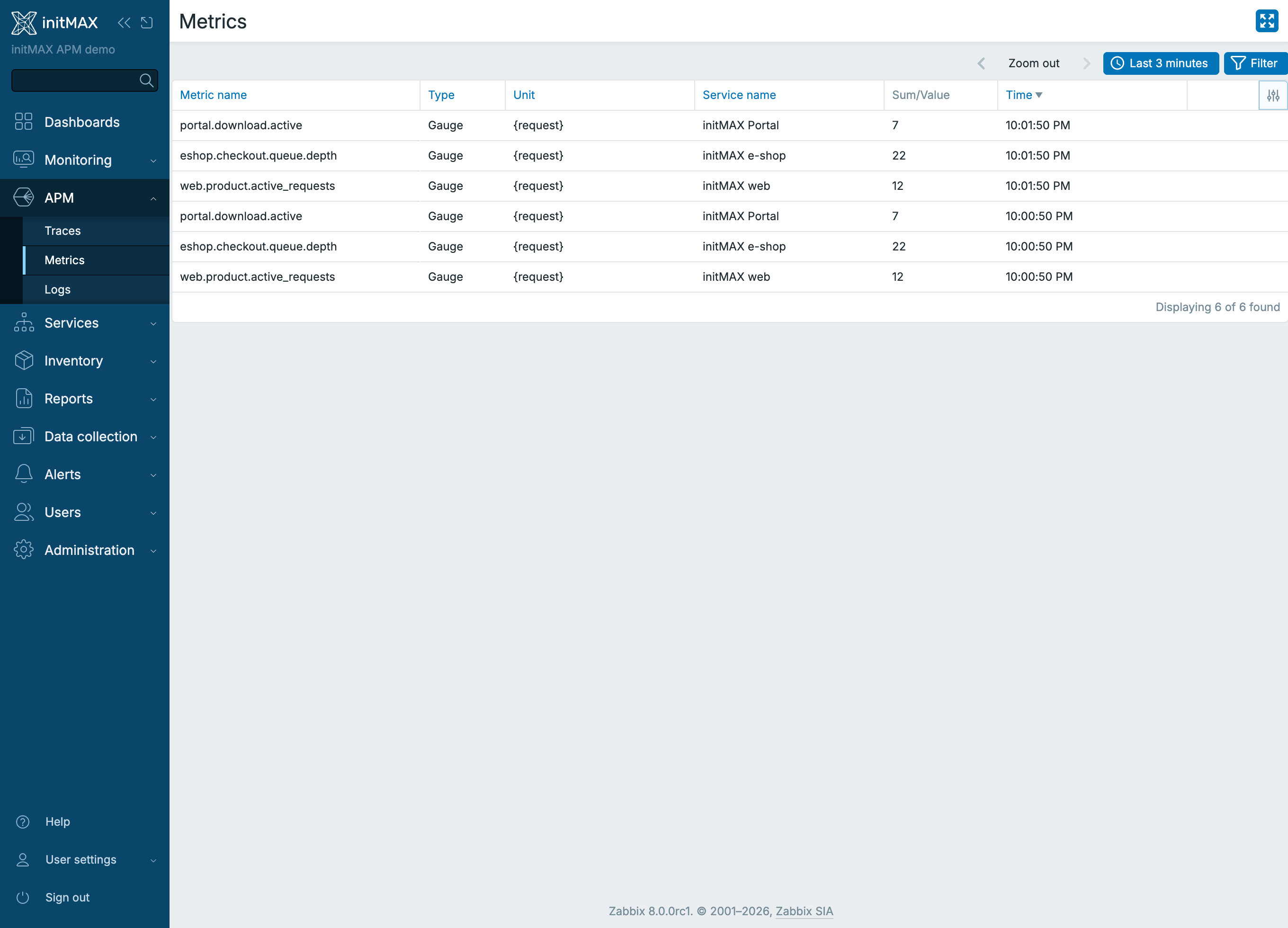 Zabbix 8.0: OpenTelemetry metriky webu, e-shopu a portálu initMAX v pohledu APM Metrics