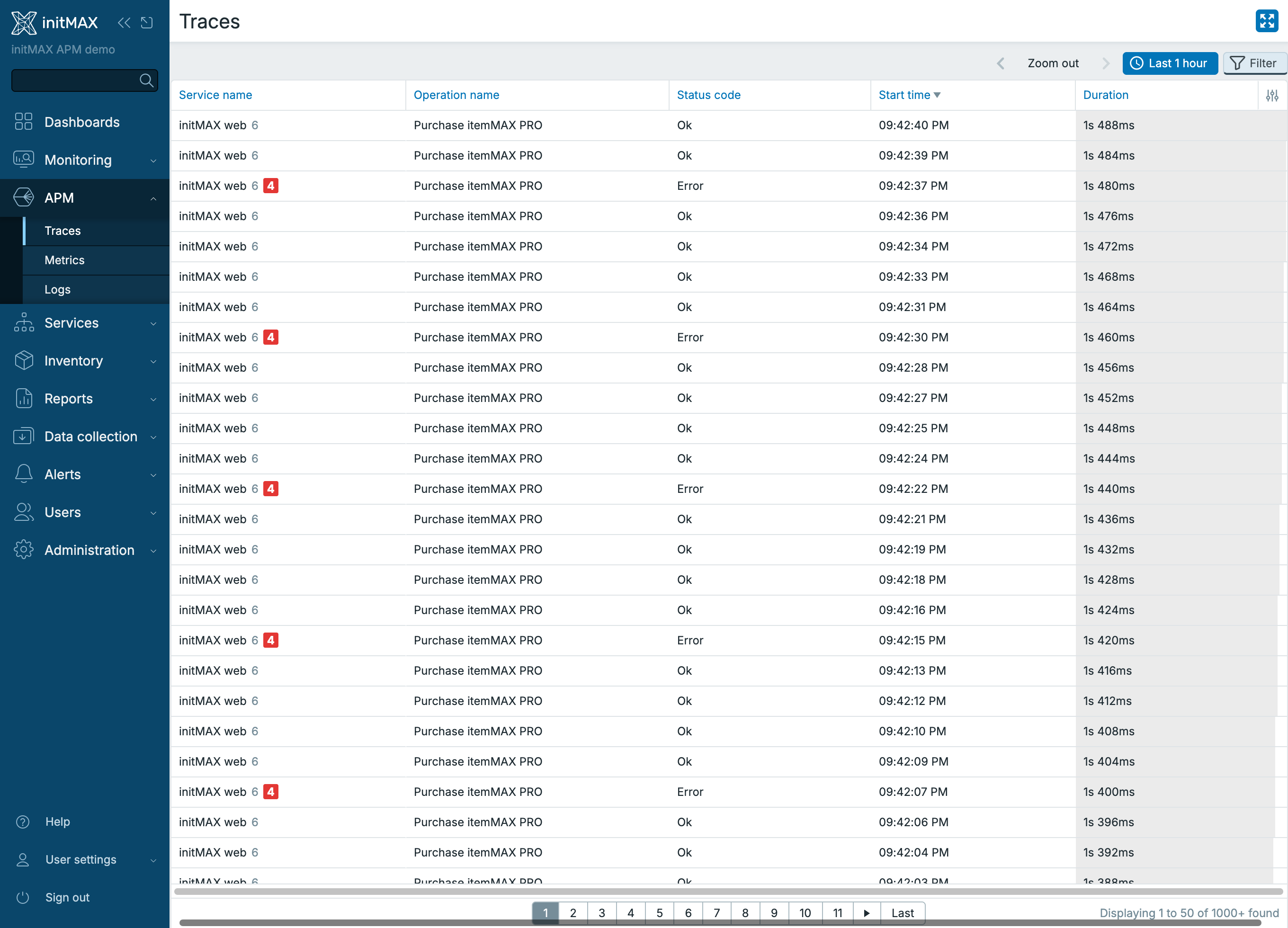 Zabbix 8.0 - pohled APM / Traces se traces modelového nákupu itemMAX PRO na webu a v e-shopu initMAX