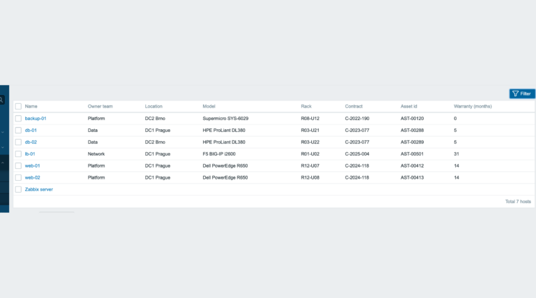 inventoryMAX