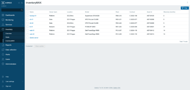 inventoryMAX - overview