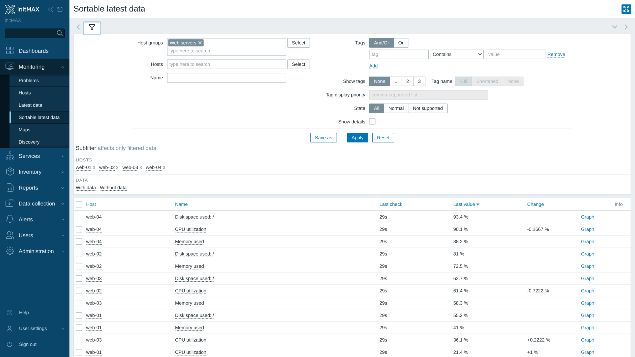 Sortable latest data - filtr a uložené záložky filtru sdílené se stránkou Latest data
