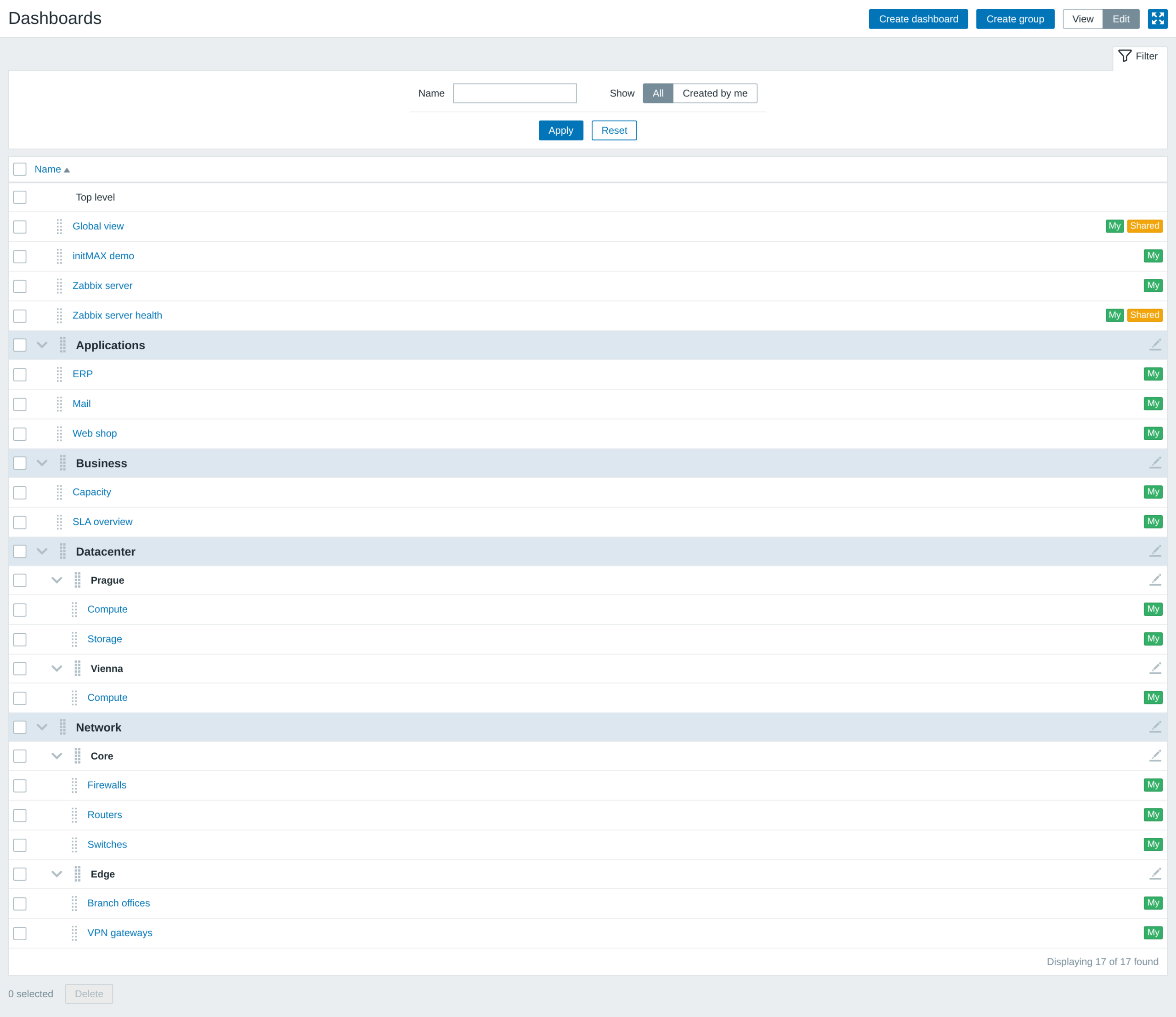 Structured Dashboard - režim úprav s úchyty a tužkami