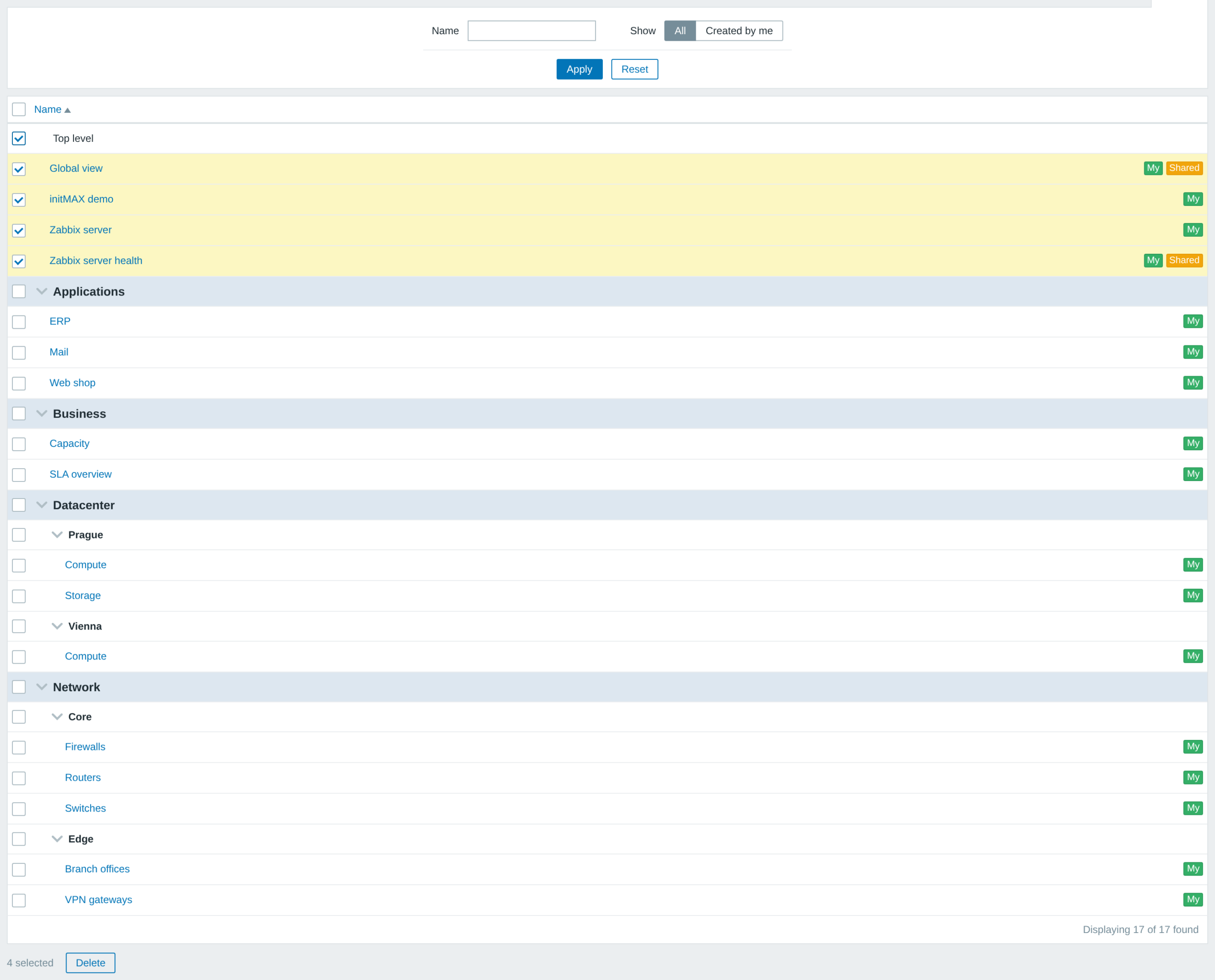 Structured Dashboard - zaškrtnutá skupina vybere vše pod ní