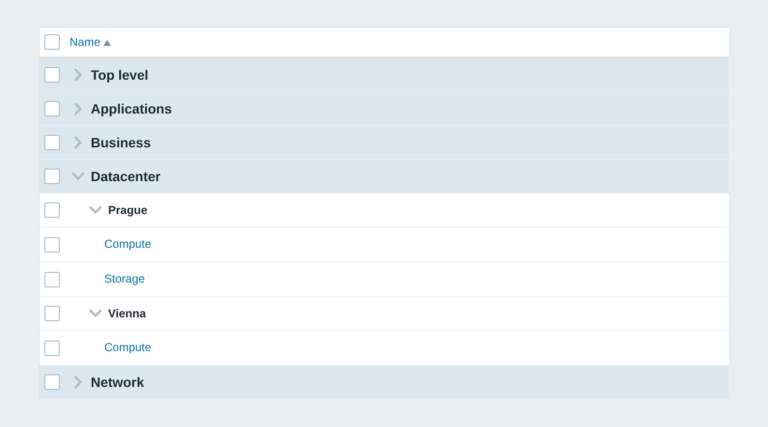 Structured Dashboard
