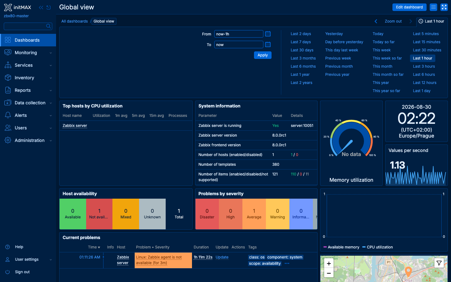Dashboard Zabbix 8.0 v tématu Dark blue