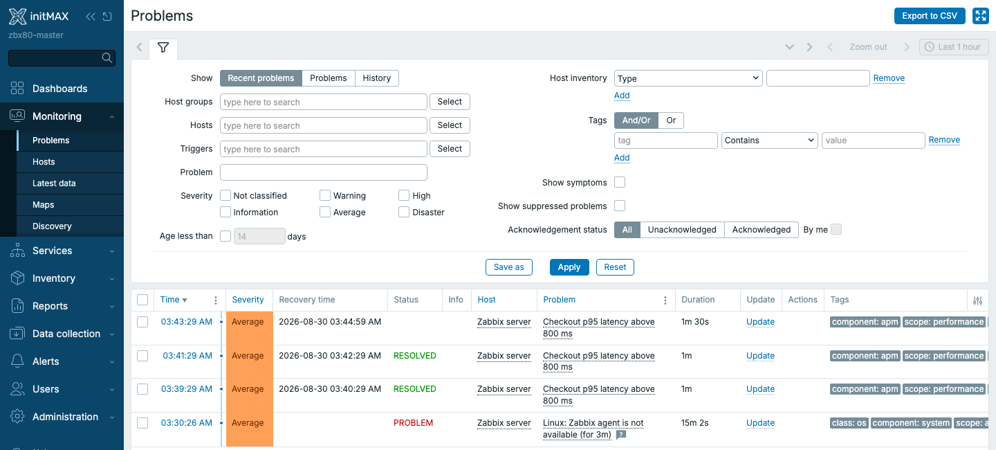 Zabbix 8.0 - Problems s triggerem nad Telemetry query itemem