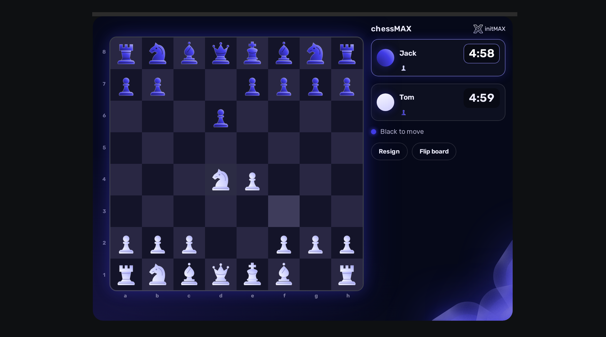 chessMAX FREE na dashboardu Zabbixu
