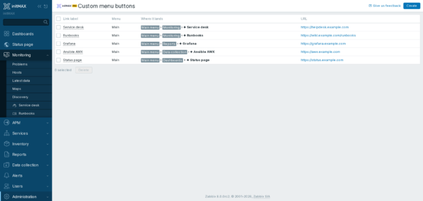 Custom menu buttons PRO - Overview
