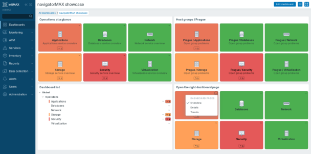 Propojte navigaci dashboardů, problémy skupin hostů a stránky dashboardů do jednoho přehledu.