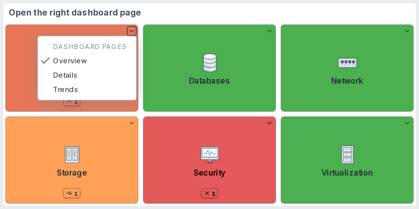 Příklad 3 - Otevření stránky dashboardu (FREE/PRO)